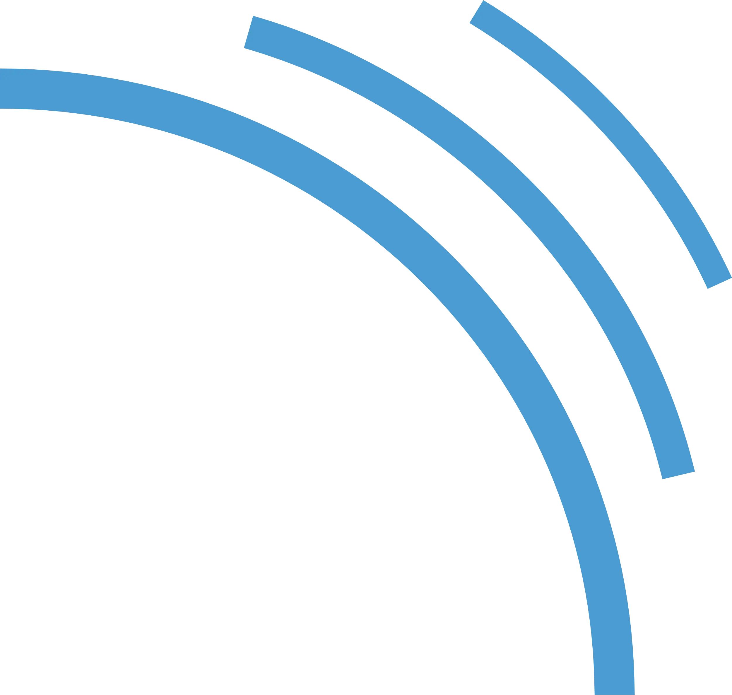 Software testing tool logo